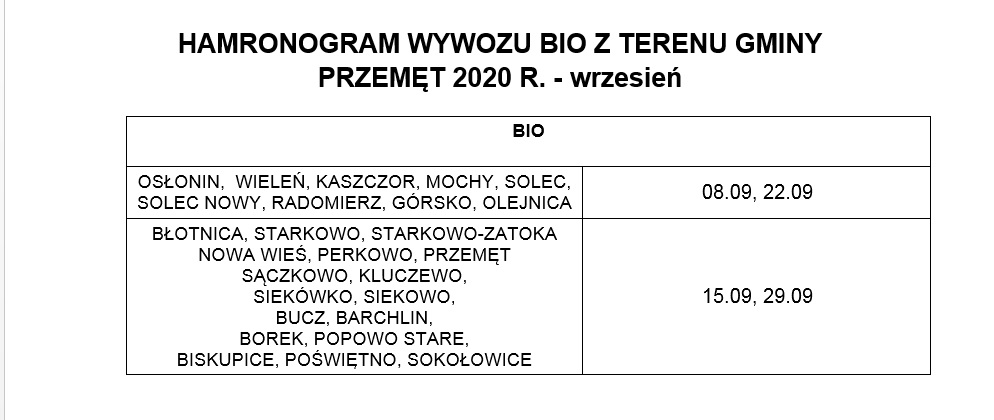 bio_wrzesie___przem__t